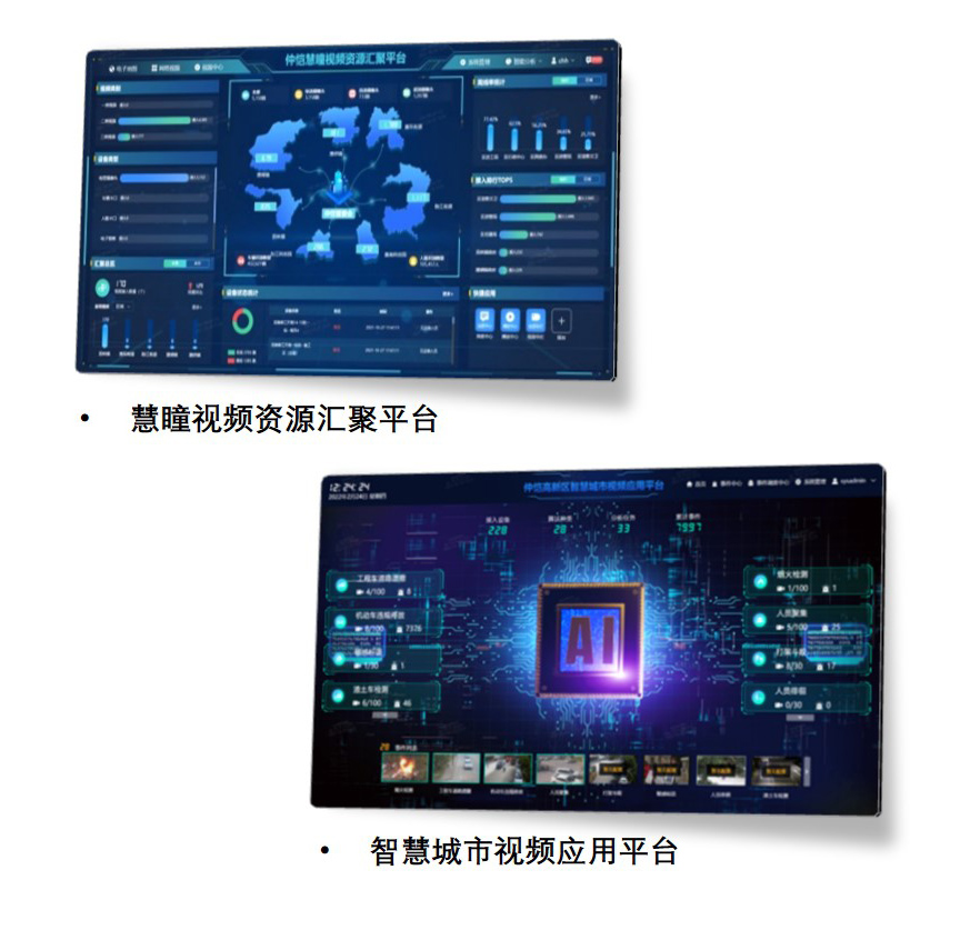 智慧城市應(yīng)用解決方案