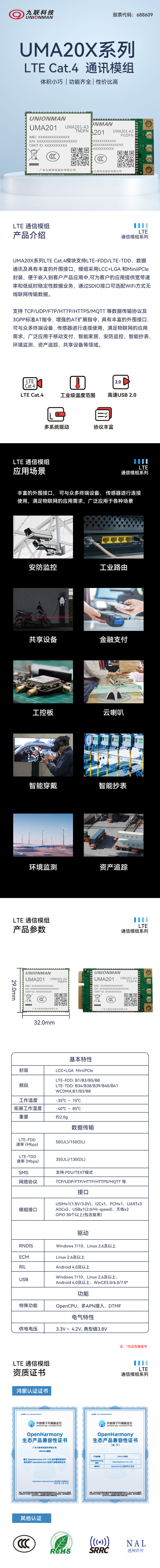 UMA20X系列LTE Cat.4 通訊模組詳情頁.jpg